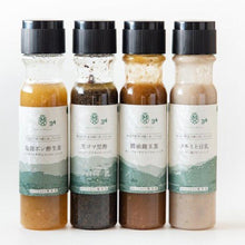 画像をギャラリービューアに読み込む, ドレッシング