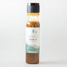 画像をギャラリービューアに読み込む, ドレッシング