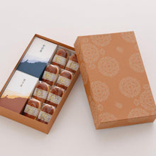 画像をギャラリービューアに読み込む, パッケージ