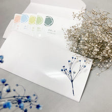 画像をギャラリービューアに読み込む, パッケージ