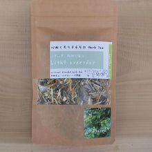 画像をギャラリービューアに読み込む, パッケージ