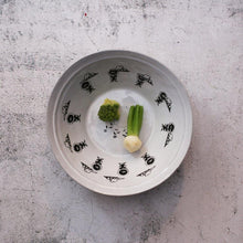 画像をギャラリービューアに読み込む, Mulet ボウル フェナキストスコープ