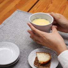 画像をギャラリービューアに読み込む, Mulet ラインカップ