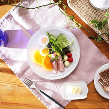 画像をギャラリービューアに読み込む, Mulet ラインプレート