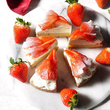 画像をギャラリービューアに読み込む, ケーキ