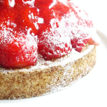 画像をギャラリービューアに読み込む, ケーキ