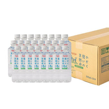 画像をギャラリービューアに読み込む, 天然水