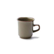 画像をギャラリービューアに読み込む, RIMs コーヒーカップ