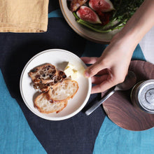 画像をギャラリービューアに読み込む, RIMs プレート