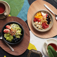 画像をギャラリービューアに読み込む, RIMs プレート