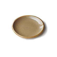 画像をギャラリービューアに読み込む, RIMs プレート