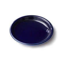 画像をギャラリービューアに読み込む, RIMs プレート