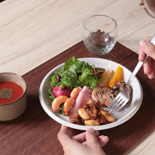 画像をギャラリービューアに読み込む, RIMs プレート