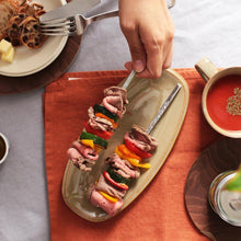 画像をギャラリービューアに読み込む, RIMs レクタンギュラプレート