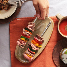 画像をギャラリービューアに読み込む, RIMs レクタンギュラプレート