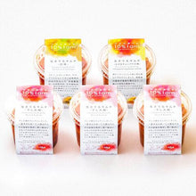 画像をギャラリービューアに読み込む, パッケージ