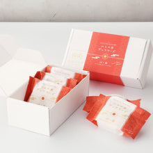 画像をギャラリービューアに読み込む, パッケージ