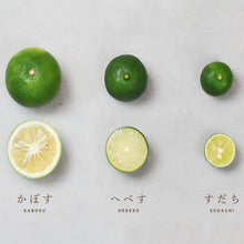 画像をギャラリービューアに読み込む, 果物