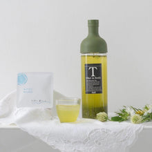 画像をギャラリービューアに読み込む, お茶