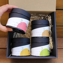 画像をギャラリービューアに読み込む, パッケージ