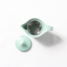 画像をギャラリービューアに読み込む, Vag コーヒーポット