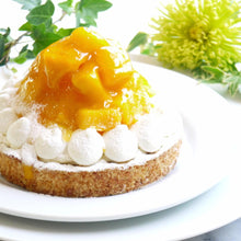 画像をギャラリービューアに読み込む, ケーキ