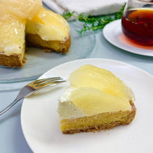 画像をギャラリービューアに読み込む, ケーキ