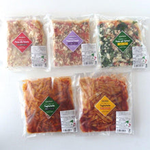 画像をギャラリービューアに読み込む, パッケージ