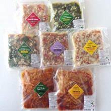 画像をギャラリービューアに読み込む, パッケージ