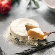 画像をギャラリービューアに読み込む, キャラメル