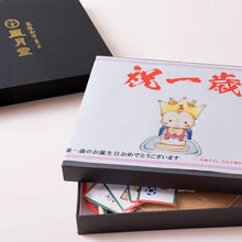 画像をギャラリービューアに読み込む, パッケージ