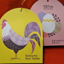 画像をギャラリービューアに読み込む, パッケージ