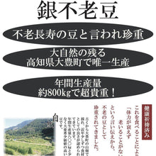 画像をギャラリービューアに読み込む, 説明