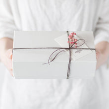 画像をギャラリービューアに読み込む, パッケージ