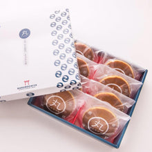 画像をギャラリービューアに読み込む, どら焼き