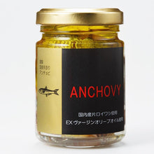 画像をギャラリービューアに読み込む, パッケージ