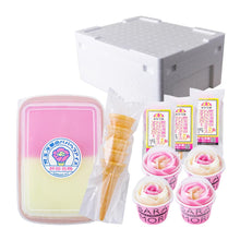 画像をギャラリービューアに読み込む, パッケージ