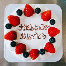 画像をギャラリービューアに読み込む, ケーキ