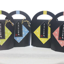 画像をギャラリービューアに読み込む, パッケージ