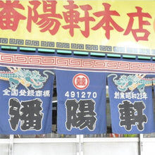 画像をギャラリービューアに読み込む, 店舗