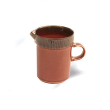 画像をギャラリービューアに読み込む, blur ピッチャー