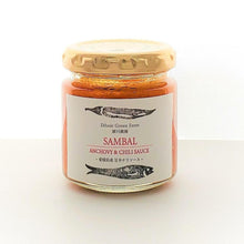 画像をギャラリービューアに読み込む, パッケージ