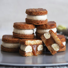 画像をギャラリービューアに読み込む, バターサンド