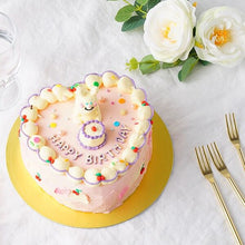 画像をギャラリービューアに読み込む, ケーキ