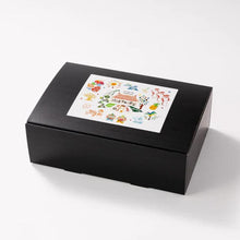 画像をギャラリービューアに読み込む, パッケージ