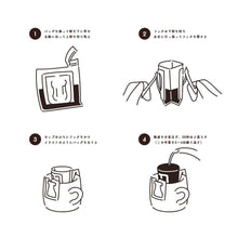 画像をギャラリービューアに読み込む, お召し上がり方