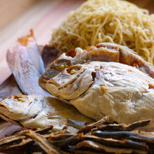 画像をギャラリービューアに読み込む, 材料