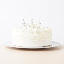 画像をギャラリービューアに読み込む, ケーキ