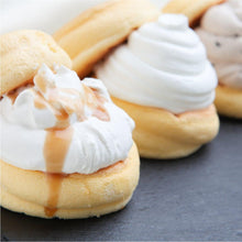 画像をギャラリービューアに読み込む, パンケーキ