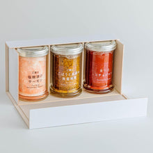 画像をギャラリービューアに読み込む, パッケージ